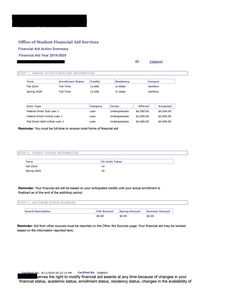 How to Decode Financial Aid Award Letters Funding U's Blog